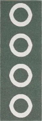 Kunststoffteppiche - Der Horred-Teppich Circus (dunkelgrün)