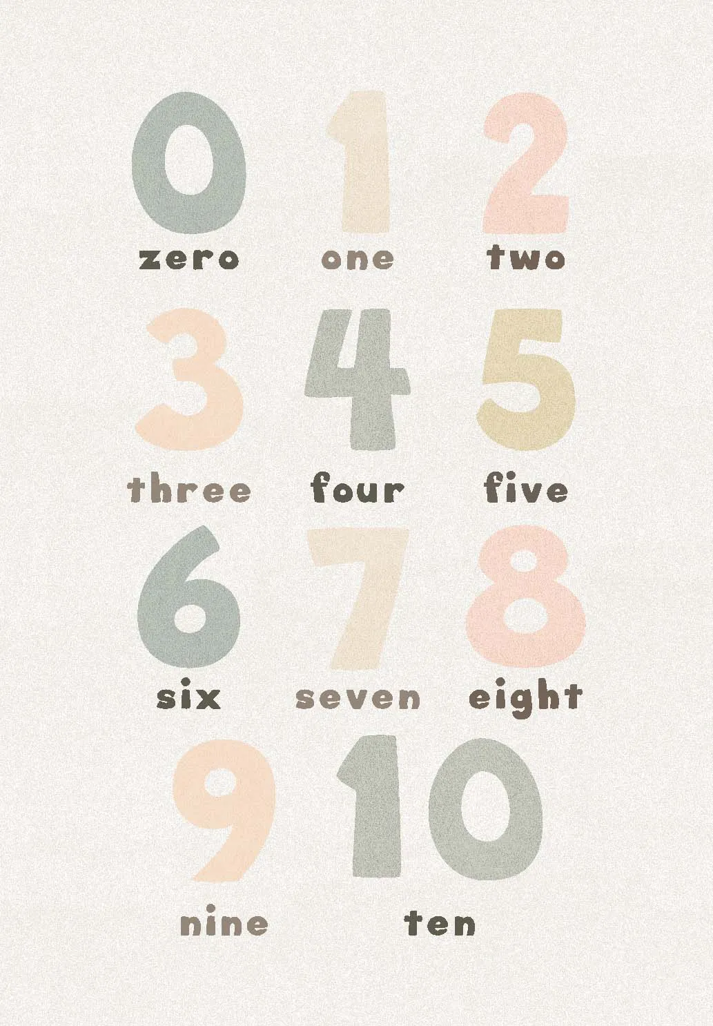Kinderteppich - Numbers (multi)